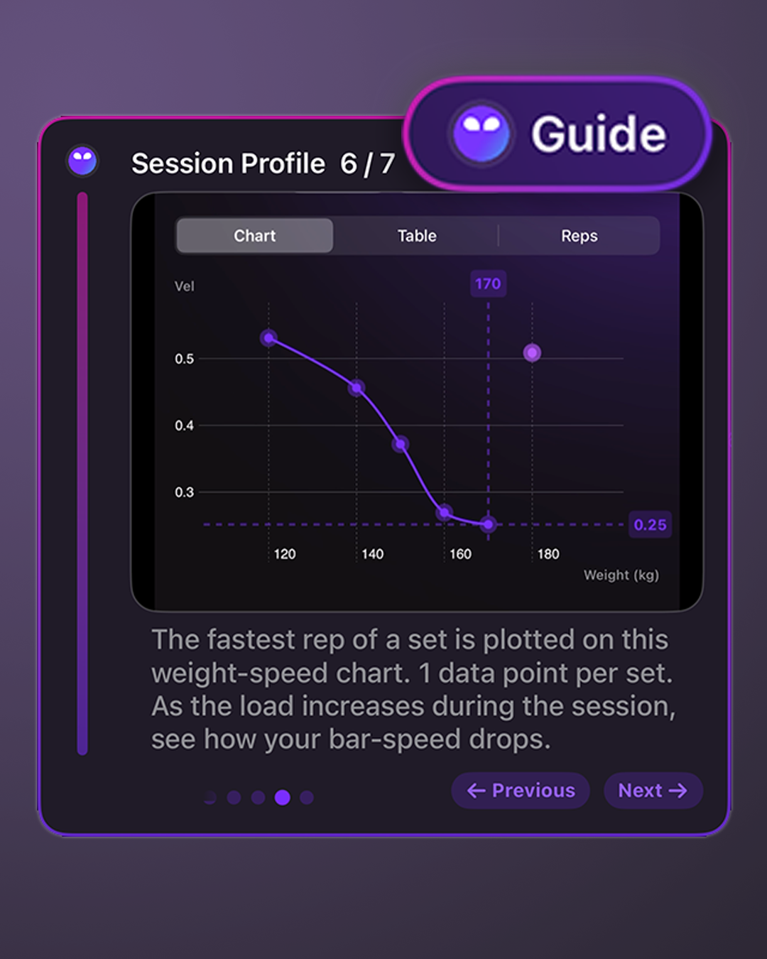 STANCE app showing bar speed and RPE